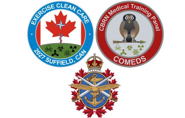 CLEAN CARE 2027: Preparing for medical support in a CBRN environment